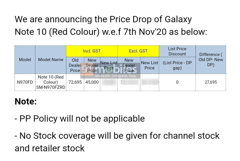 Samsung Galaxy Note 10 price cut