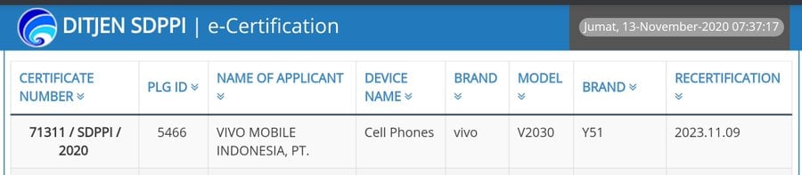 Vivo Y51 (2020) bags certifications in Indonesia and India 2 Vivo Y51 SDPPI certified