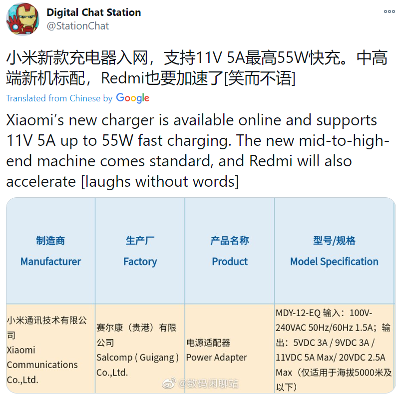 شاحن Xiaomi 55W سريع 3C معتمد