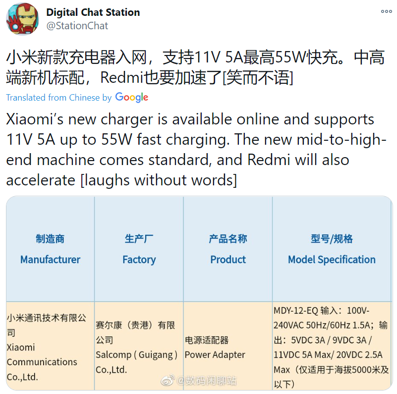 Xiaomi 55W fast charger 3C certified
