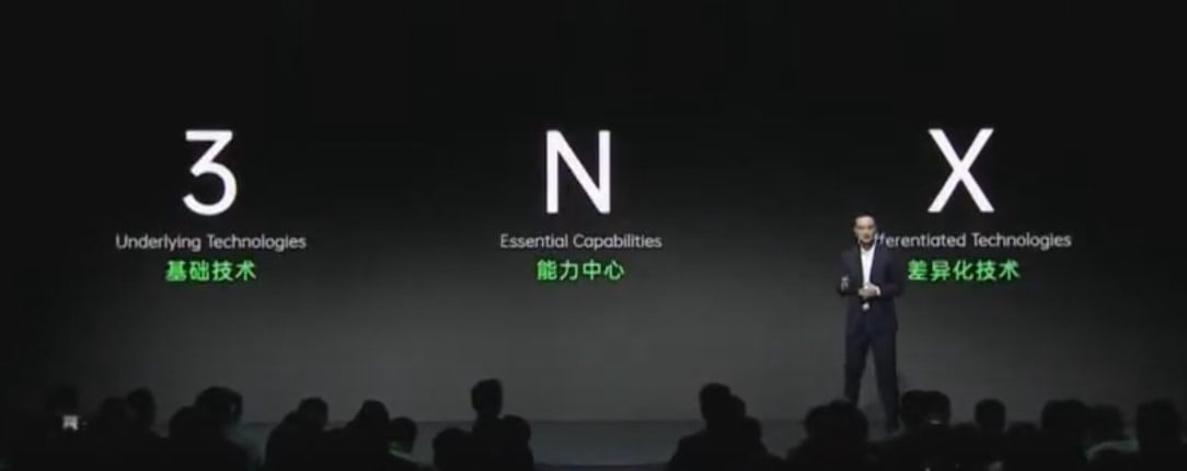 تعلن OPPO عن استراتيجية جديدة "3 + N + X" في حدث INNO DAY 2020 2 استراتيجية OPPO 3 + N + X