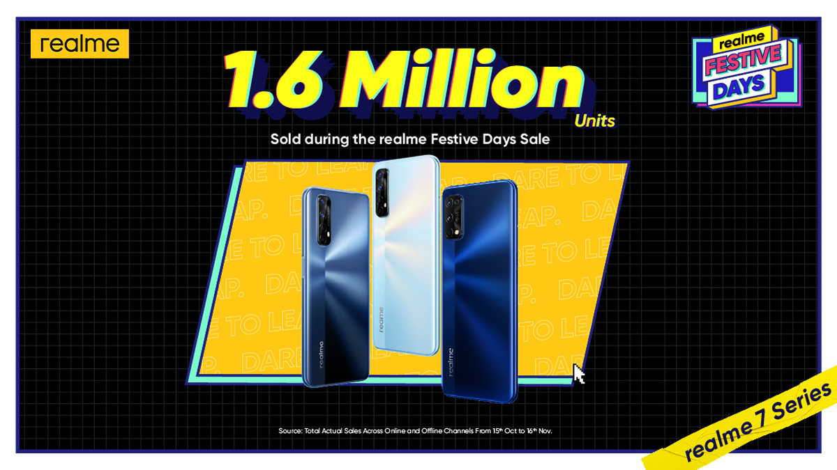 باعت Realme أكثر من 8.3 مليون جهاز في 30 يومًا خلال عرض أيام الأعياد
