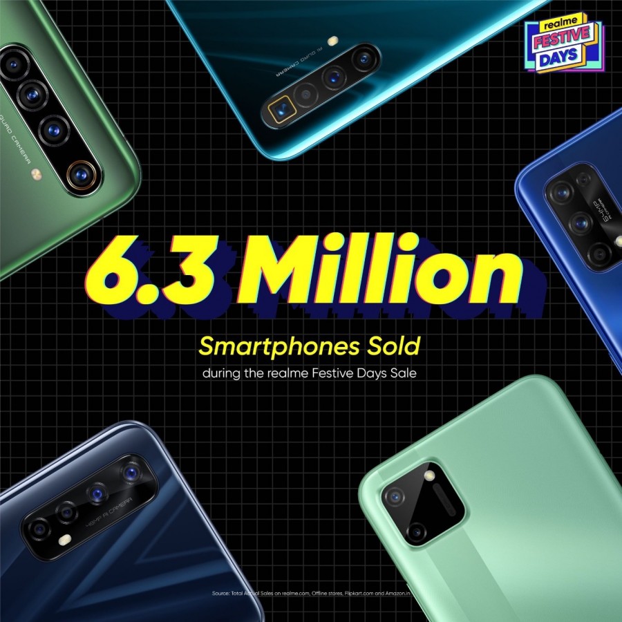 باعت Realme أكثر من 8.3 مليون جهاز في 30 يومًا خلال عرض أيام الأعياد