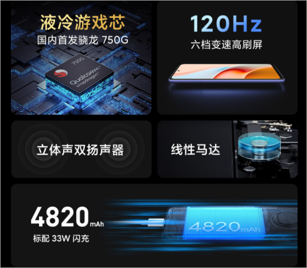 إطلاق Redmi Note 9 5G و Redmi Note 9 Pro و Note 9 4G في الصين