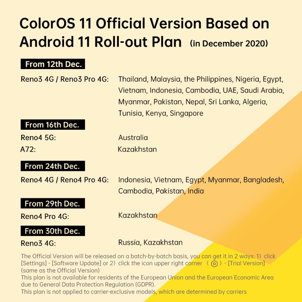 ColorOS 11 Reno3 ve Reno3 Pro 4G