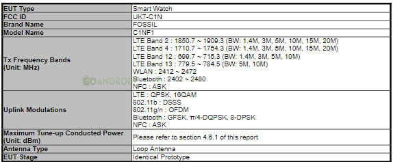 Fossil Gen 6 Akıllı Saat FCC