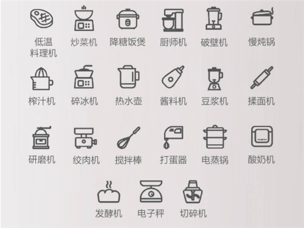 Xiaomi Crowdfunds روبوت الطبخ متعدد الأغراض OCooker مقابل 3999 ينًا (609 دولارًا)