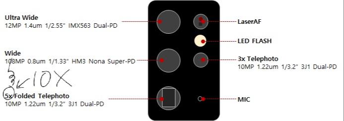 Galaxy S21 And Galaxy S21 Ultra Leak In A Live Image Along With Camera Specs Gizmochina Galaxy S21 And Galaxy S21 Ultra Leak In A Live Image Along With Camera Specs Gizmochina