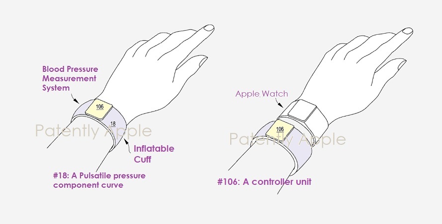 Apple Blood Pressure Device