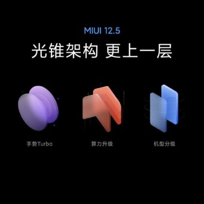 MIUI 12.5 announced: All new Features, Supported devices, & Rollout details 7