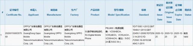 Oppo
