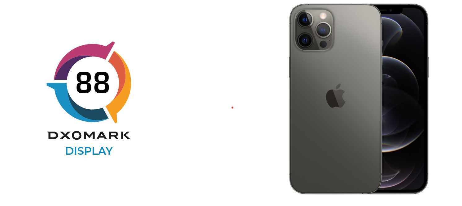 Apple Iphone 12 Pro Max Is Just A Point Short Of Topping Dxomark Display Rankings Gizmochina Apple Iphone 12 Pro Max Is Just A Point Short Of Topping Dxomark Display Rankings Gizmochina