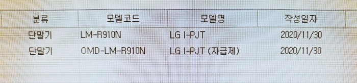 LG rollable phone