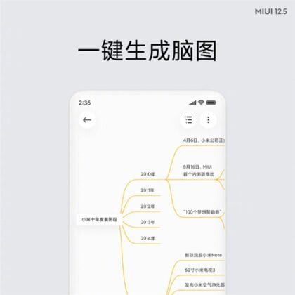 MIUI 12.5 announced: All new Features, Supported devices, & Rollout details 21