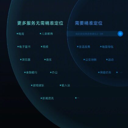 MIUI 12.5 announced: All new Features, Supported devices, & Rollout details 15