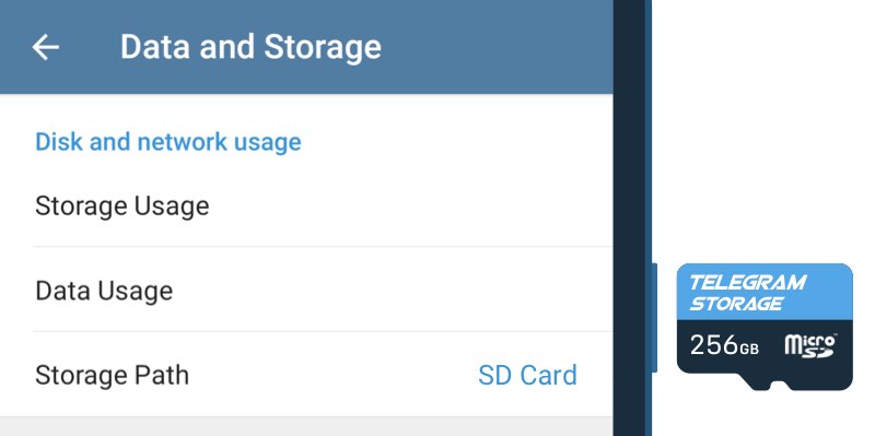 Telegram new update brings Group Voice Chats, New Animations, SD card support, and more 10