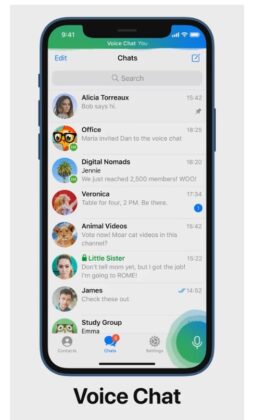Telegram new update brings Group Voice Chats, New Animations, SD card support, and more 6