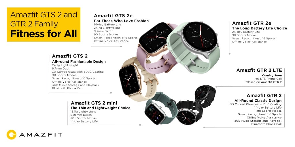 Amazfit Gts 2e And Amazfit Gtr 2e Announced At Ces 21 Gtr 2 Lte Coming Later Gizmochina