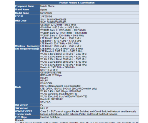 Redmi M2101K6G gets FCC certification; could be a 4G variant of Redmi Note 10 5