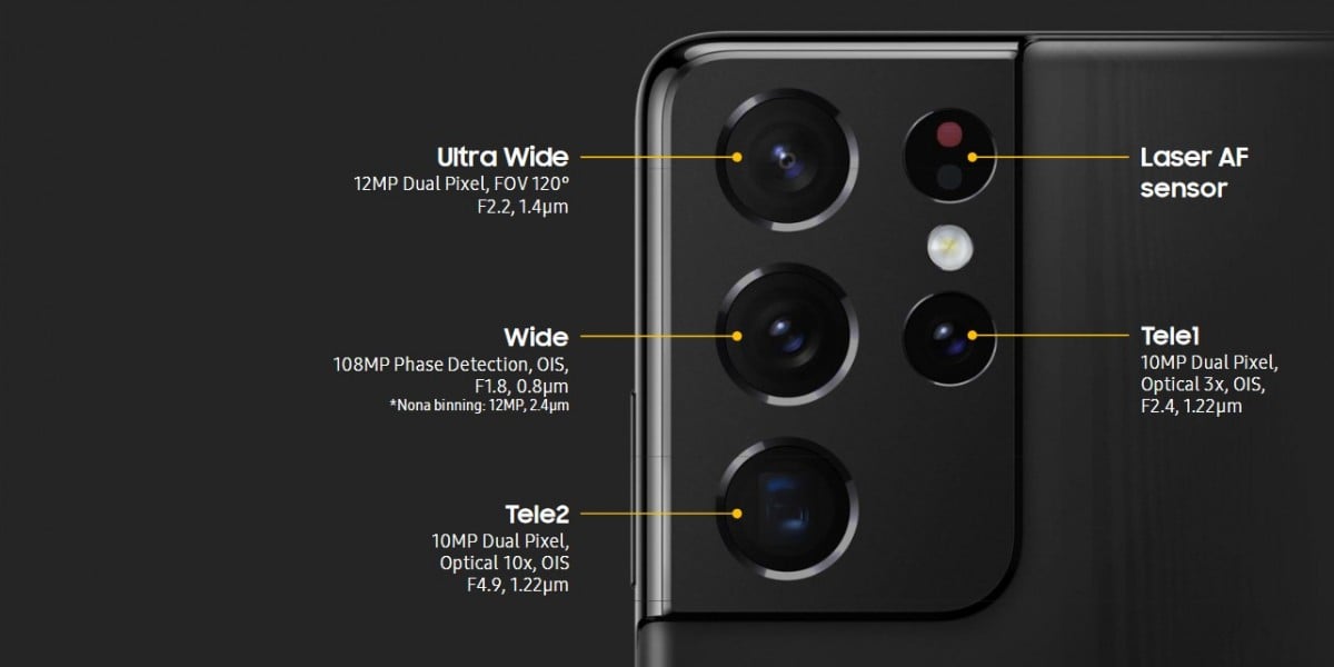s21 camera macro