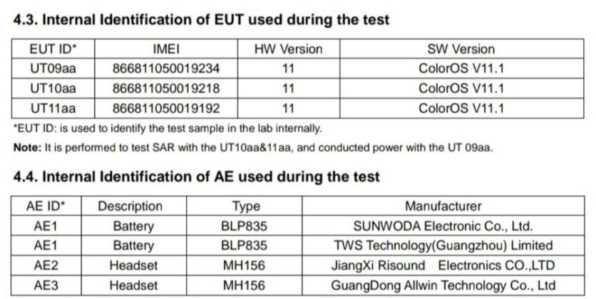 OPPO CPH2205 bags FCC certification, reveals design and key details 5 OPPO CPH2205 FCC
