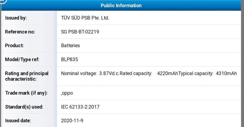 OPPO CPH2205 bags FCC certification, reveals design and key details 6 OPPO CPH2205 FCC