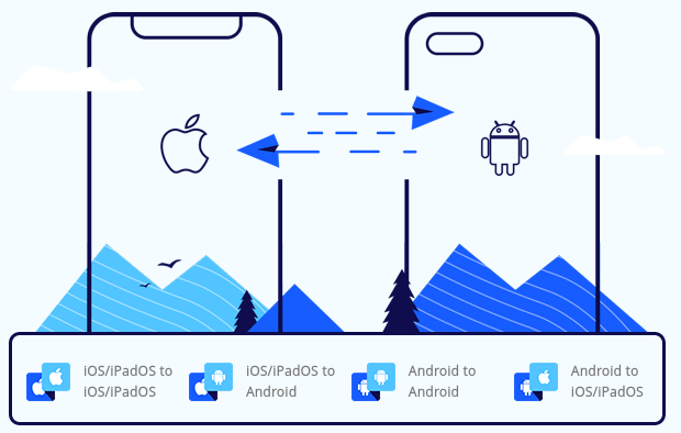 如何将数据从旧手机传输到新的Android手机