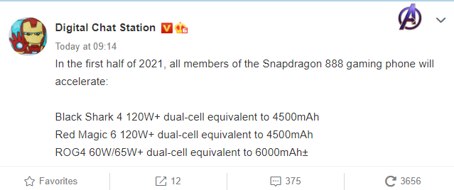 ROG 4 battery and fast charging