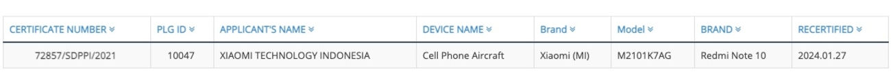 Redmi Note 10 gets TUV Rheinland and Indonesia Telecom certifications 3