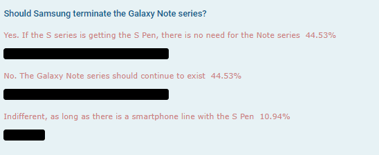 Samsung Galaxy Note poll