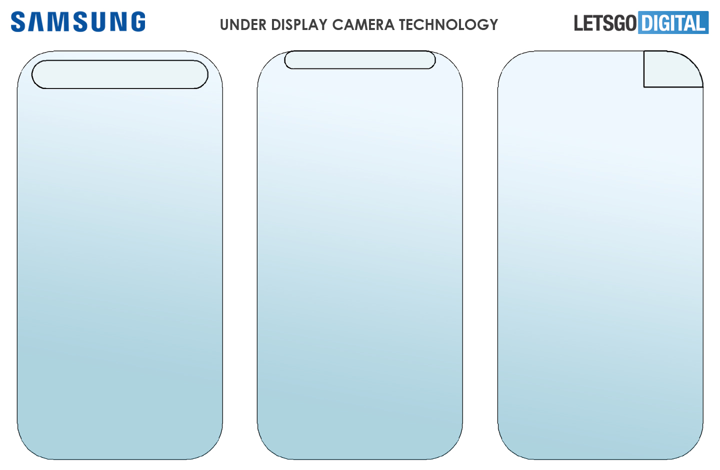 Samsung Under Display Camera Patent