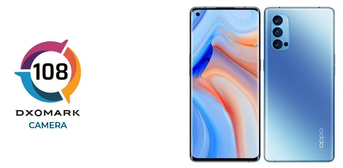 Oppo reno 4 pro 5g. Oppo Reno 4 Lite камера. Оппо 2021. Oppo Reno 4 Lite обновление до Android 11. Oppo Reno 4 Lite диагональ