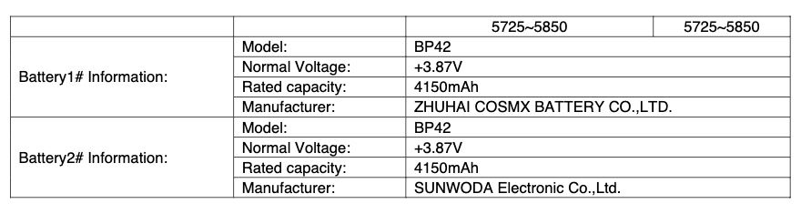 Xiaomi Mi 11 Lite’s FCC listing reveals key specs, Could be rebranded as POCO F2 in some markets 5 Xiaomi Mi 11 Lite FCC