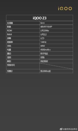 iQOO Z3 specs sheet