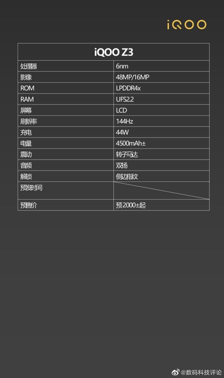 iQOO 7 Neo, Z3, Z3x, U3x specifications and pricing leaked Gizmochina