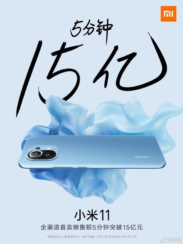 Xiaomi Mi 11 vendas 300 mil unidades 200 milhões de euros
