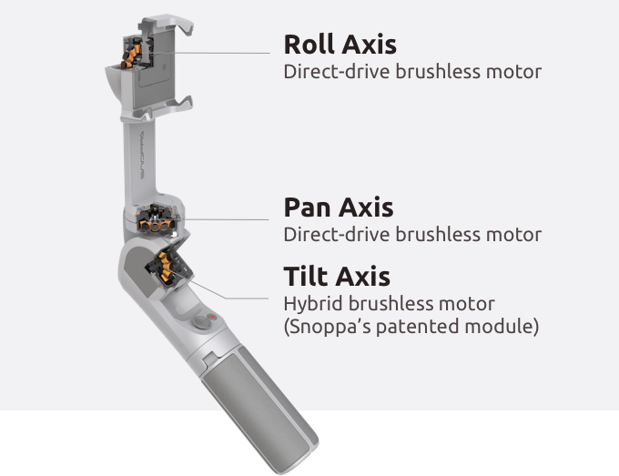 Snoppa Atom 2 Phone Gimbal With 3 Axis Auto Foldable Design Launched On Kickstarter Gizmochina