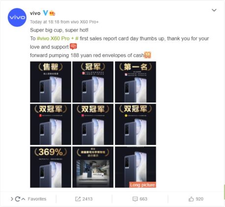 First day sales record of the vivo X60 Pro+ increased by 369% compared to predecessor 5