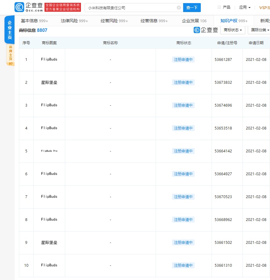 Xiaomi