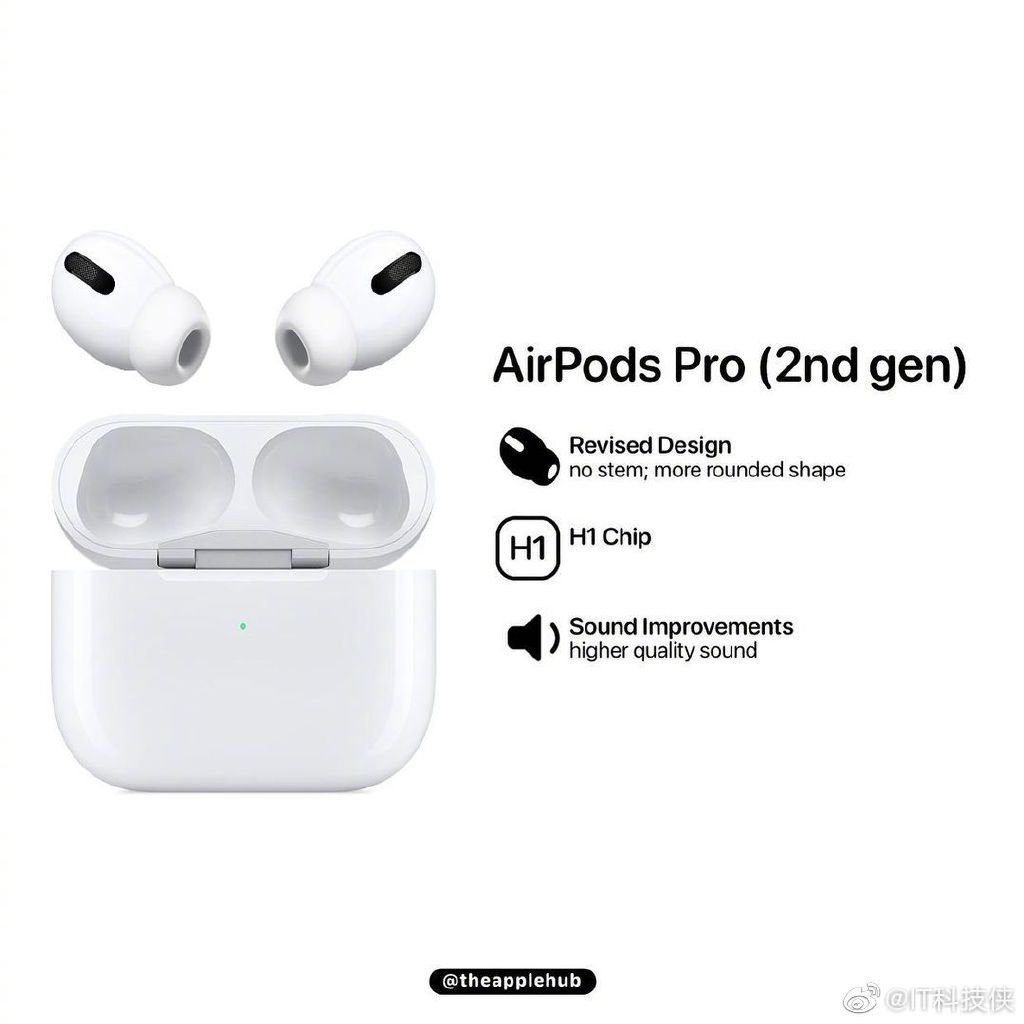 Apple AirPods Pro 2 leaked image hints at design for TWS earphones - Gizmochina