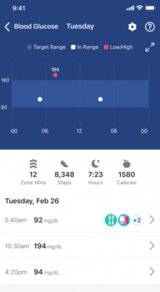 The Fitbit app’s Blood Glucose tracking feature gives it an edge over Xiaomi and Amazfit 4 Fitbit Blood Glucose.jpg