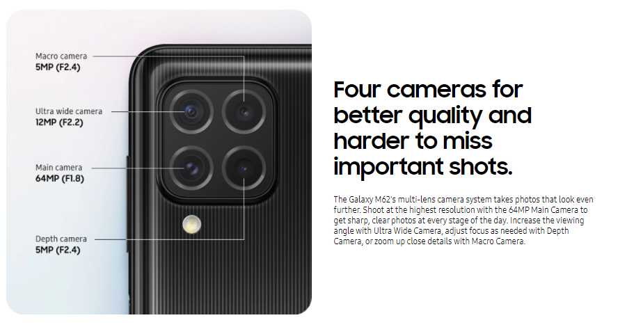 Galaxy M62 cameras