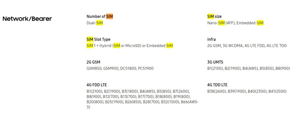 Samsung Galaxy S20 gets the eSIM functionality with the One UI 3.1 update 5
