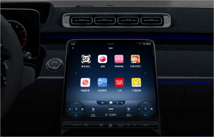 Huawei HMS for Car