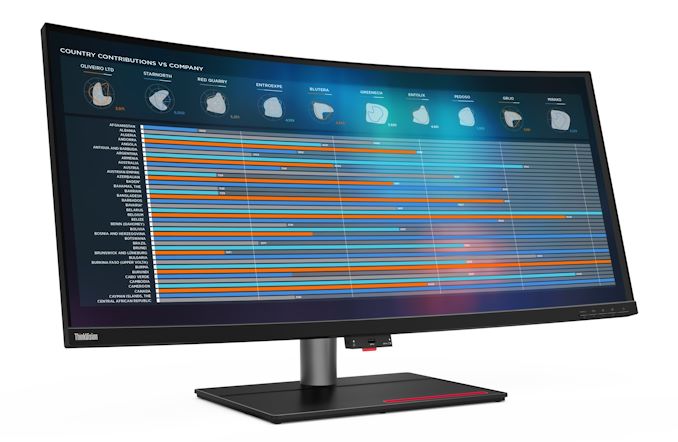 Lenovo ThinkVision P40W