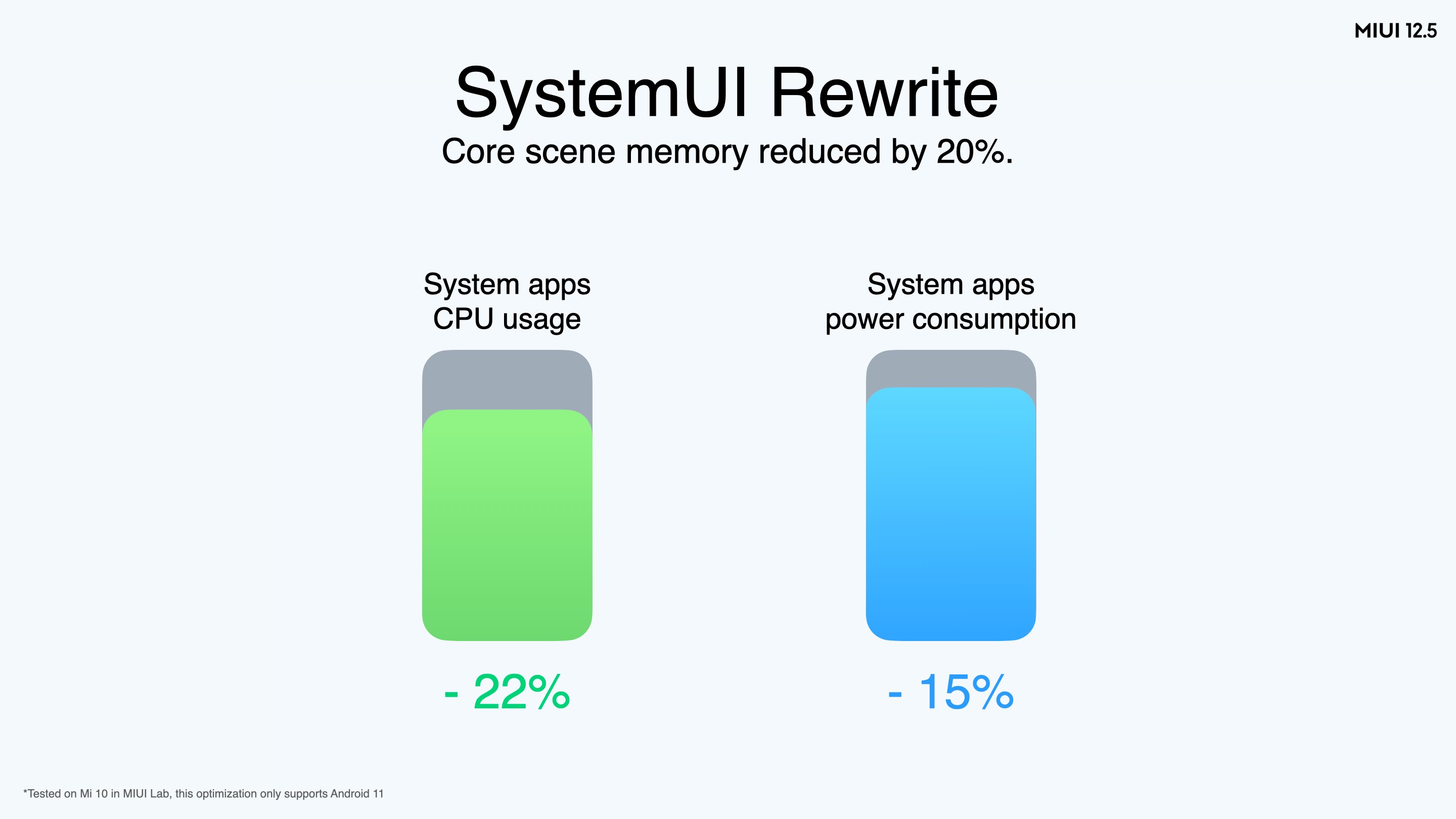 MIUI-12.5-1.jpg