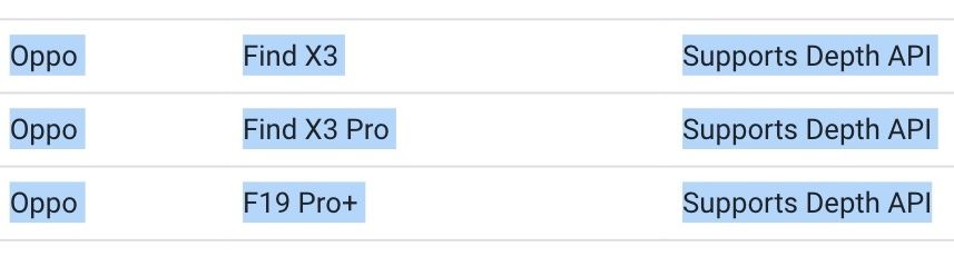 OPPO-F19-Pro-Find-X3-and-Find-X3-Pro-Google-ARCore