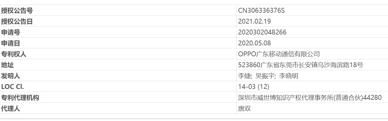 OPPO patents a Smartphone design having a Secondary display within the rear Camera layout 5