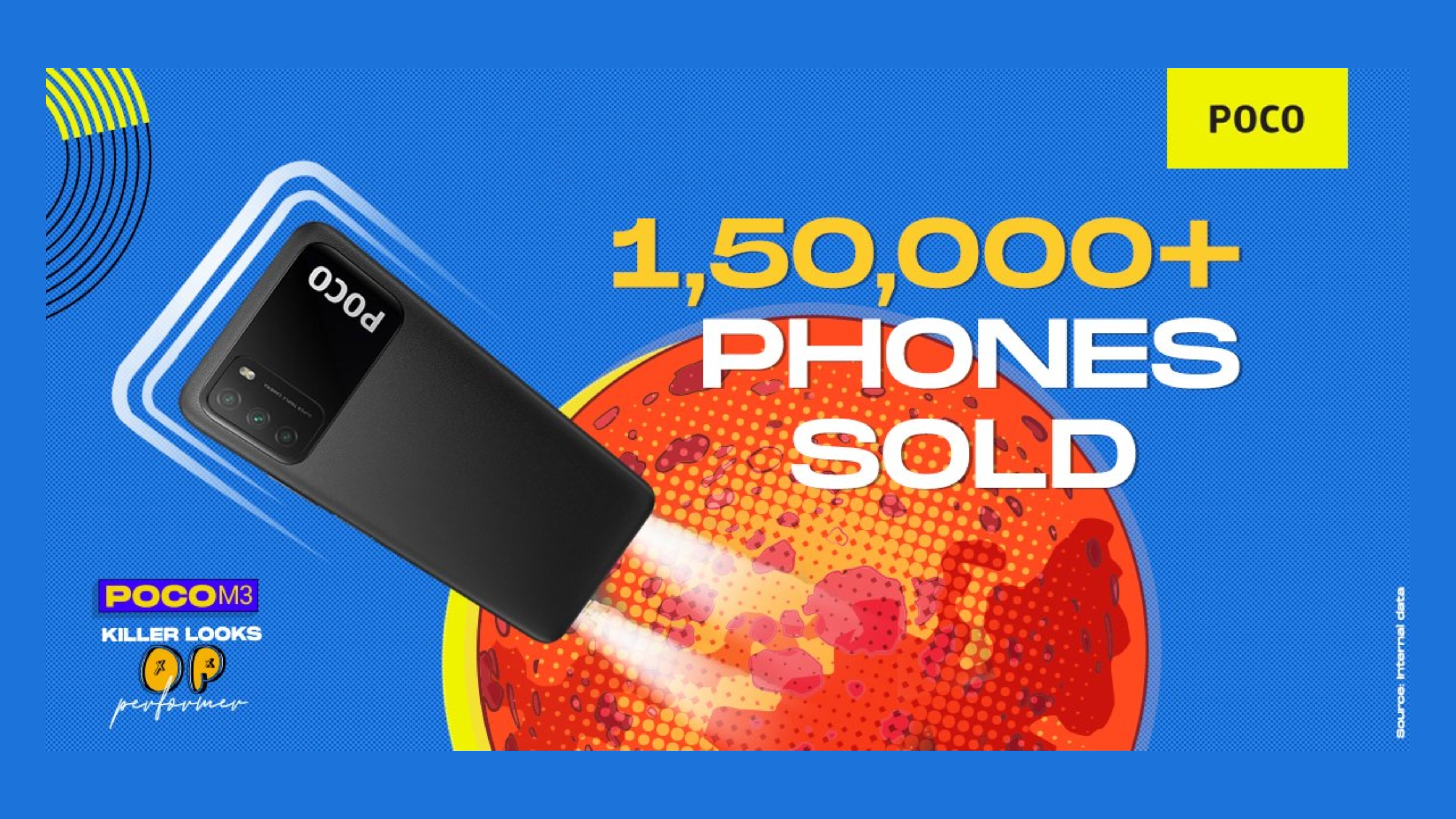 POCO M3 150000 Units Sold First Sale India
