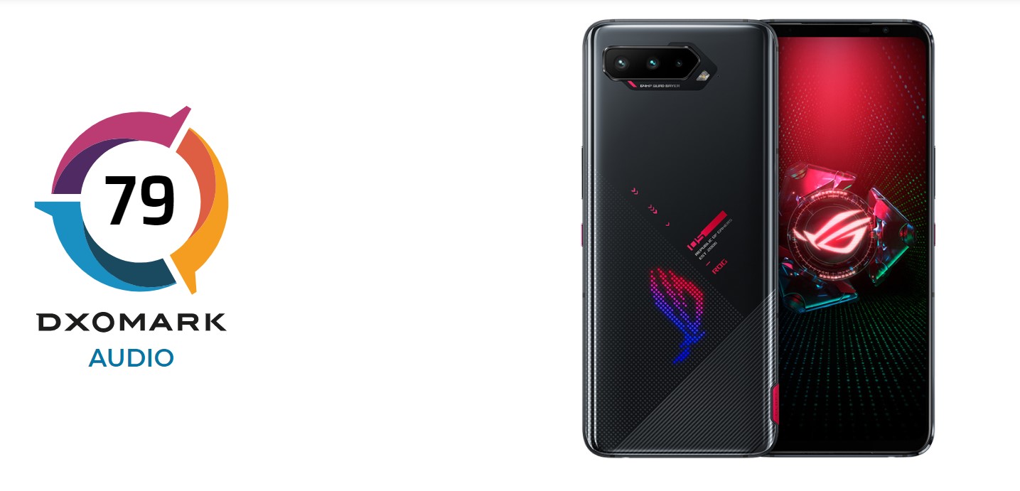 ROG Phone 5 DXOMARK